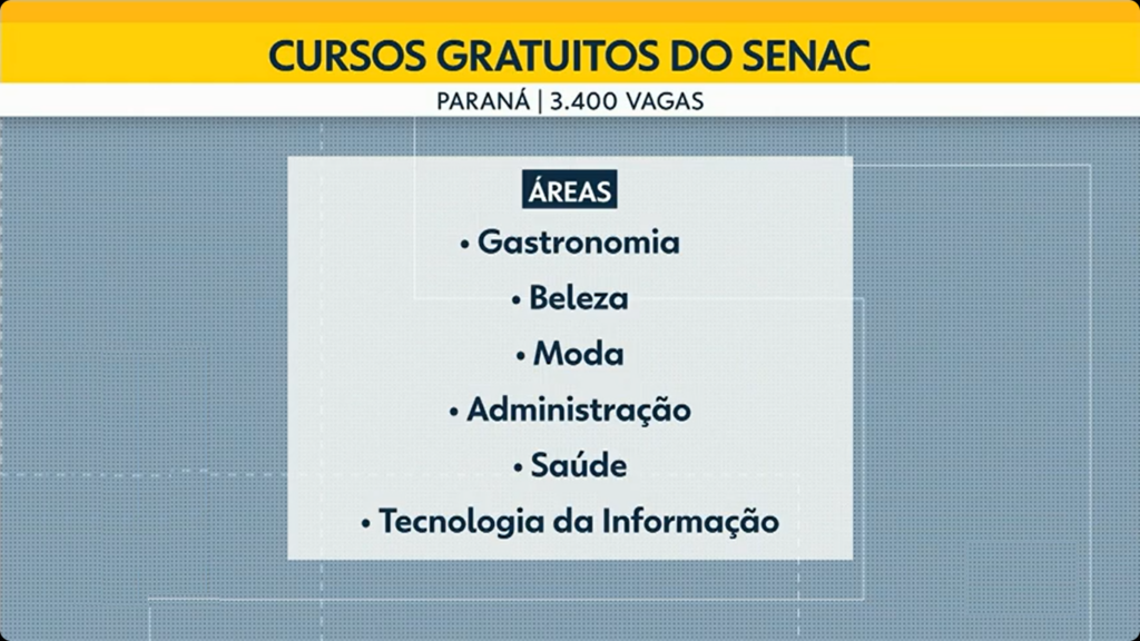 Cursos Gratuitos Senac PR